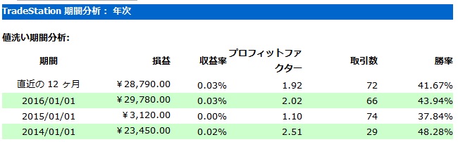 simple breakout 1357 nenji.jpg